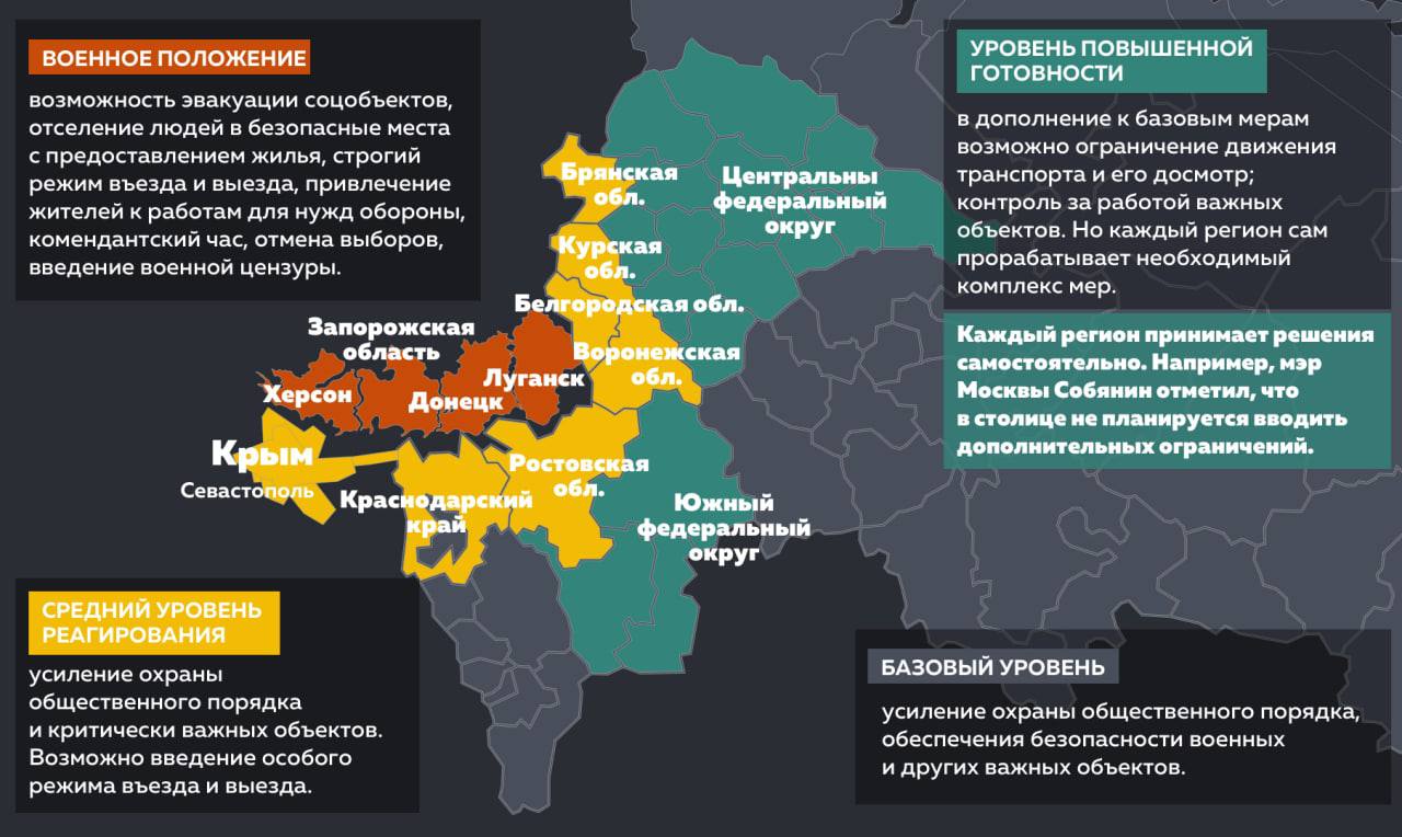 Какие регионы не выполнили план по мобилизации