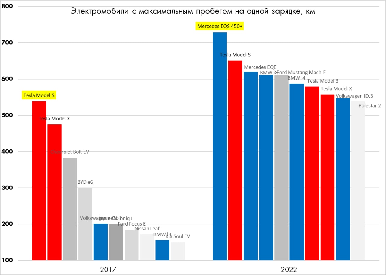 уровень тестостерона падает после мастурбации фото 97