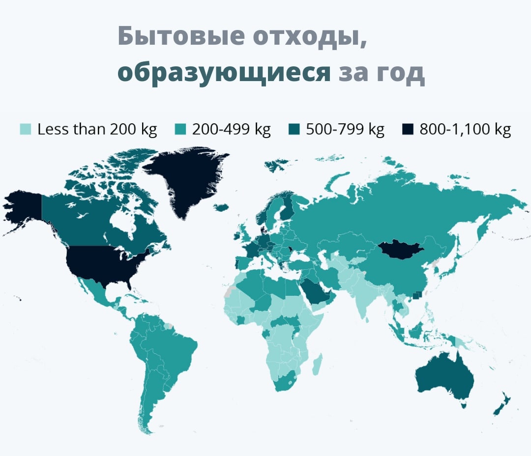 Публикация #2280 — StartUPER | бизнес, экономика, финансы, системное  управление, стартапы, саморазвитие онлайн, тренинги и курсы (@strtuper)