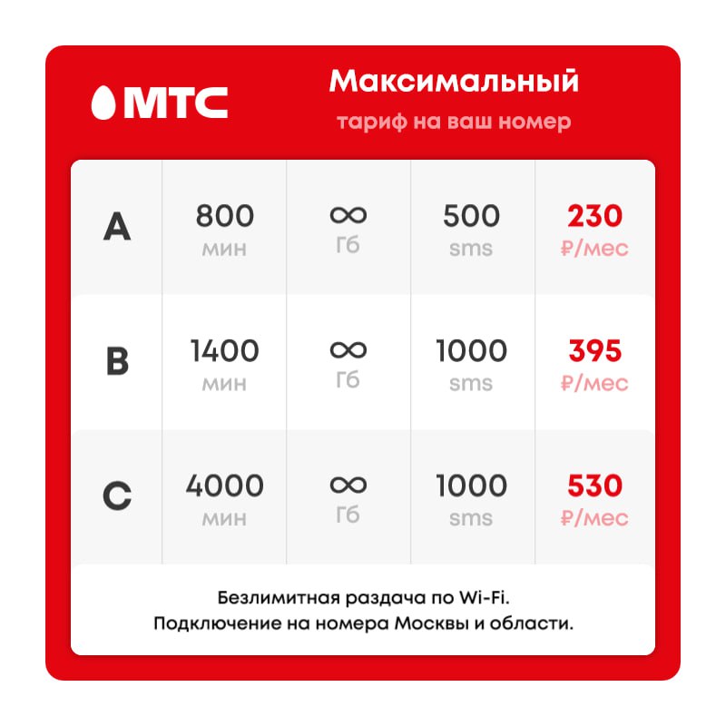 Мтс безлимитный интернет для телефона 2023