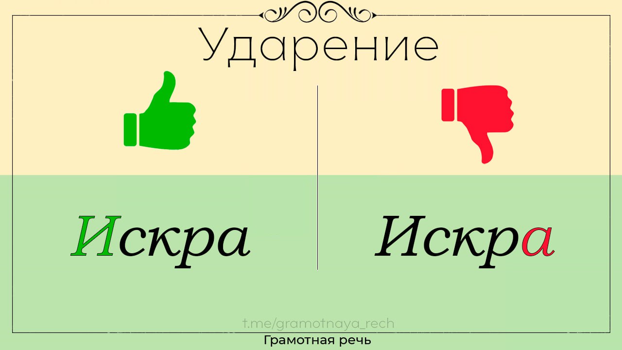 Кашлянуть ударение правило. Гербы ударение ударение. Бармен ударение.