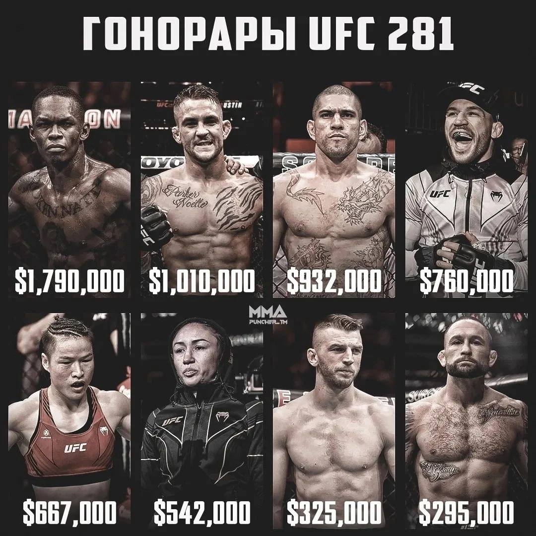 Гонорары бойцов ufc 300. Глори бойцы. Турниры юфс 2022.