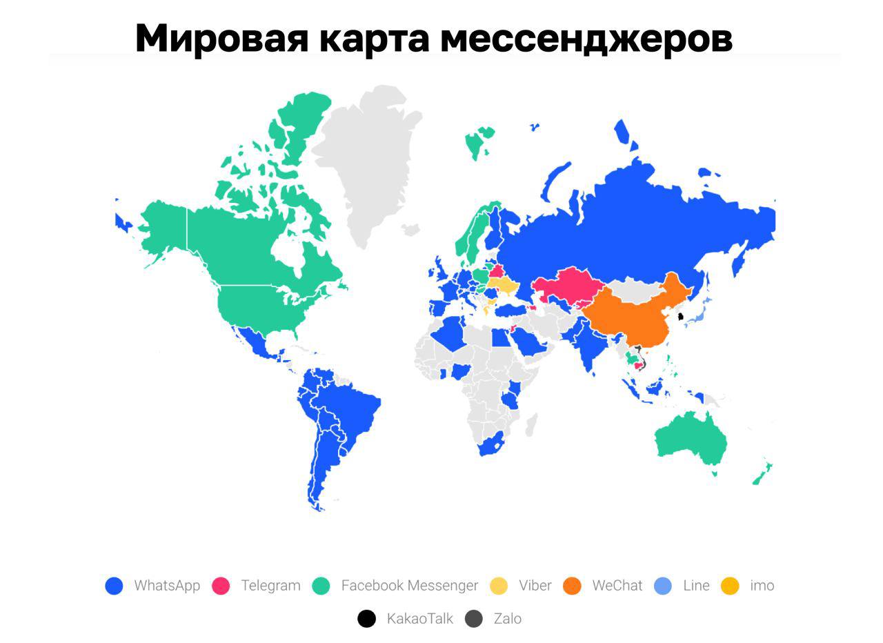 Карта использования мессенджеров