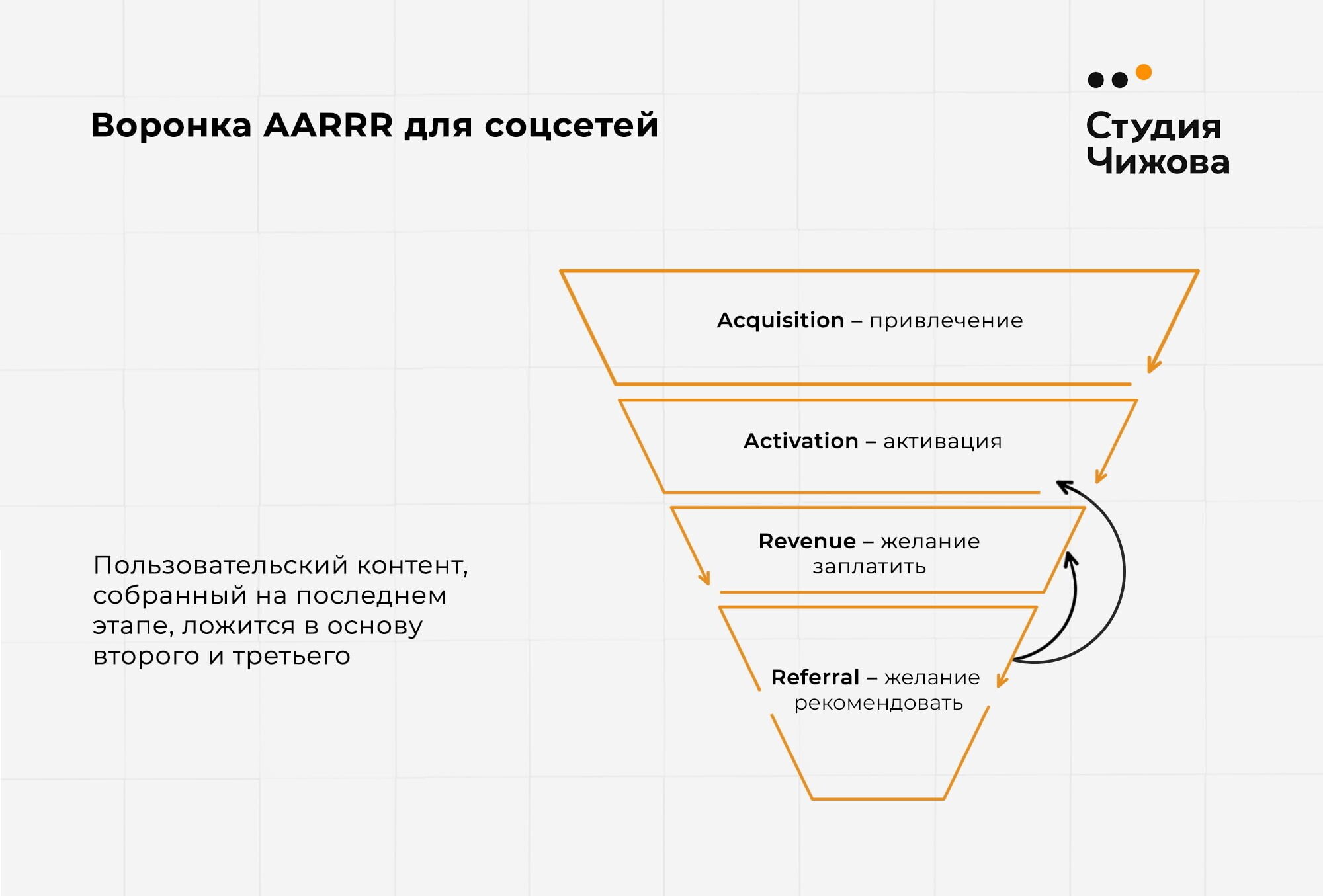 воронка времени фанфик фото 118