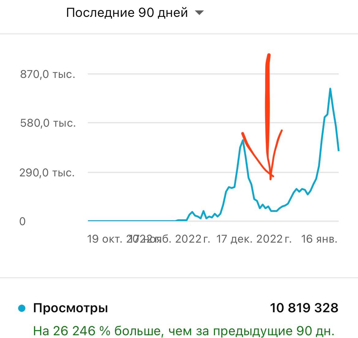 Загрузка видео с ютуб телеграмм фото 62