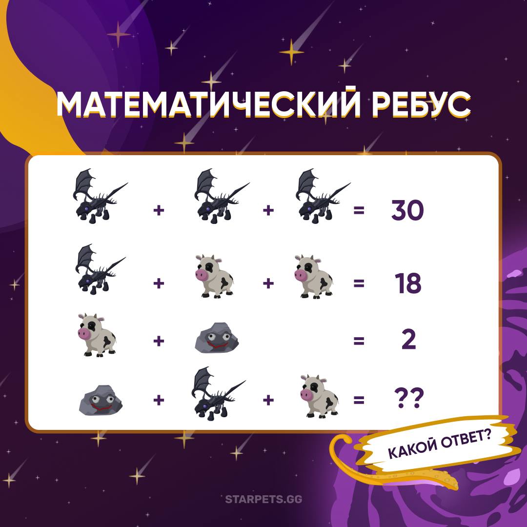 Telegram-канал StarPets.GG — @starpetsgg — TGStat