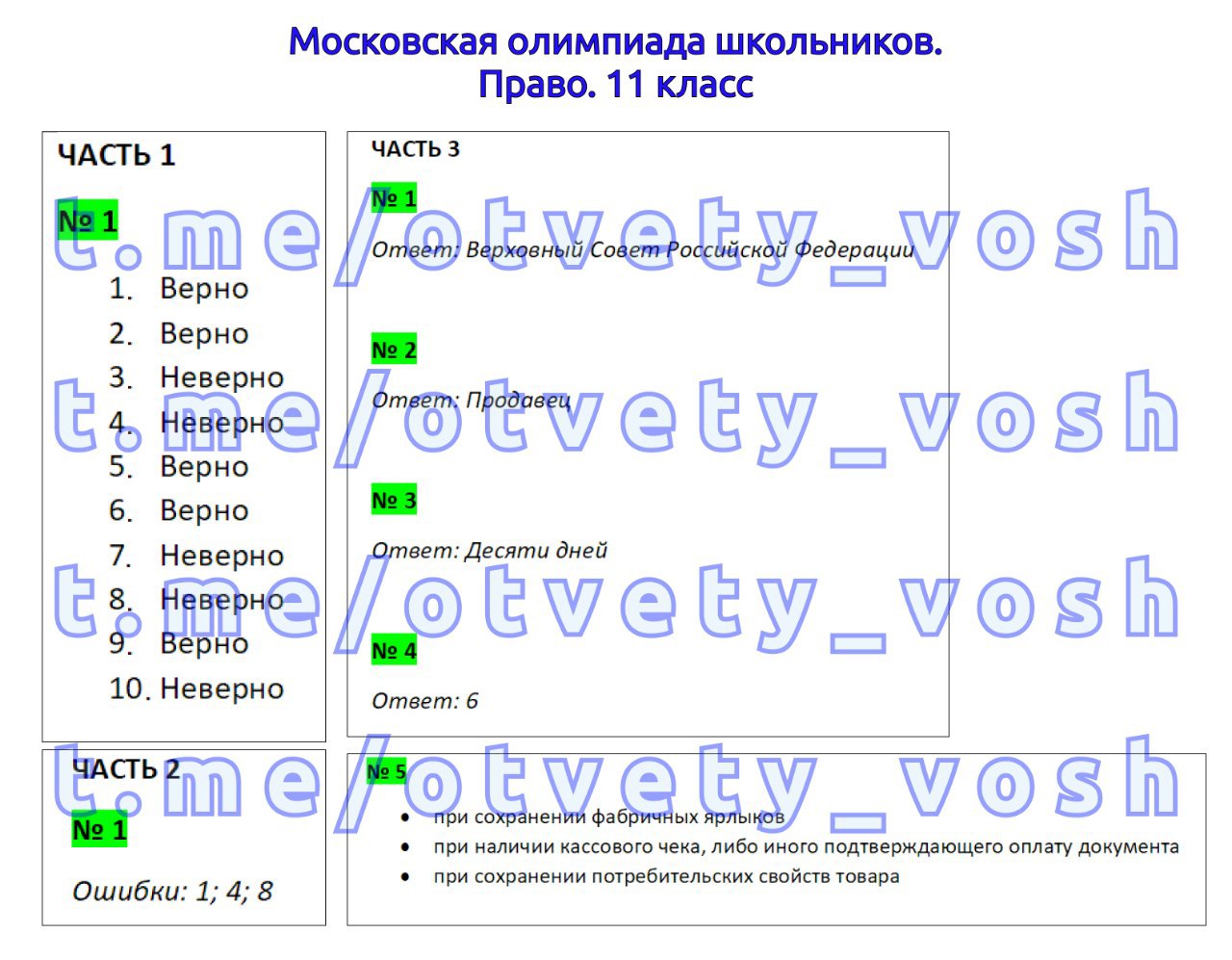 Телеграмма канал ответы на впр фото 74