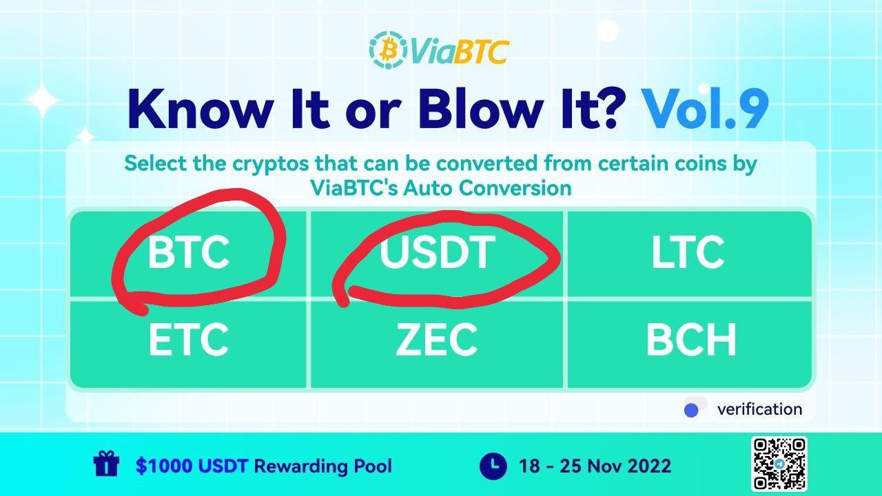 ВИА БТС. Виабтс. VIABTC Активы. VIABTC 50%.