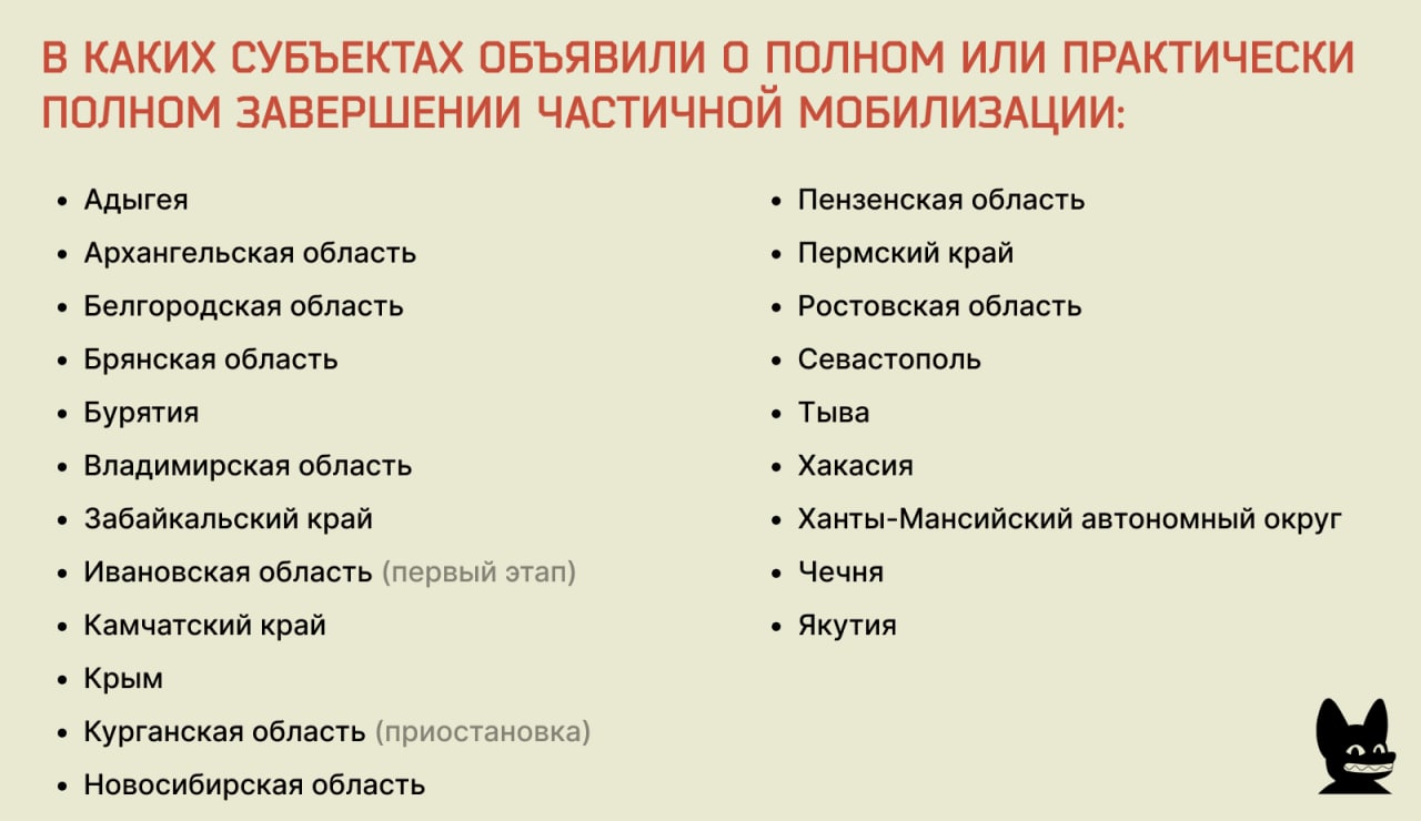 Назовите причину отсутствия в советском мобилизационном плане тест