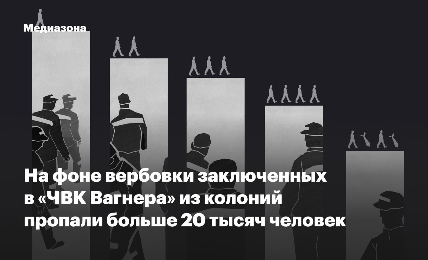 Вербовка 4 буквы. Заключенных в российских колониях сократилось.