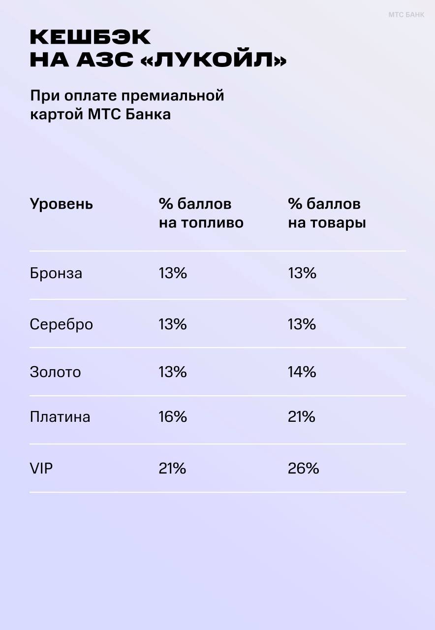 оплатить стим через мтс банк фото 98