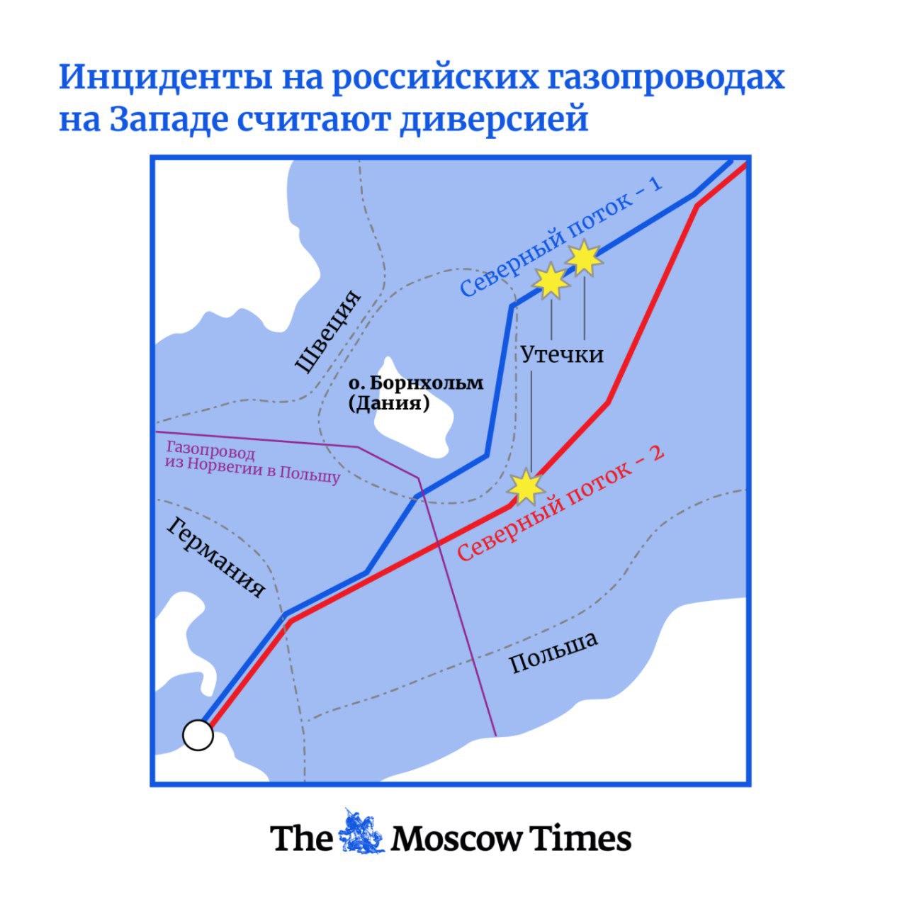 Схема северный поток 2 газопровод на карте