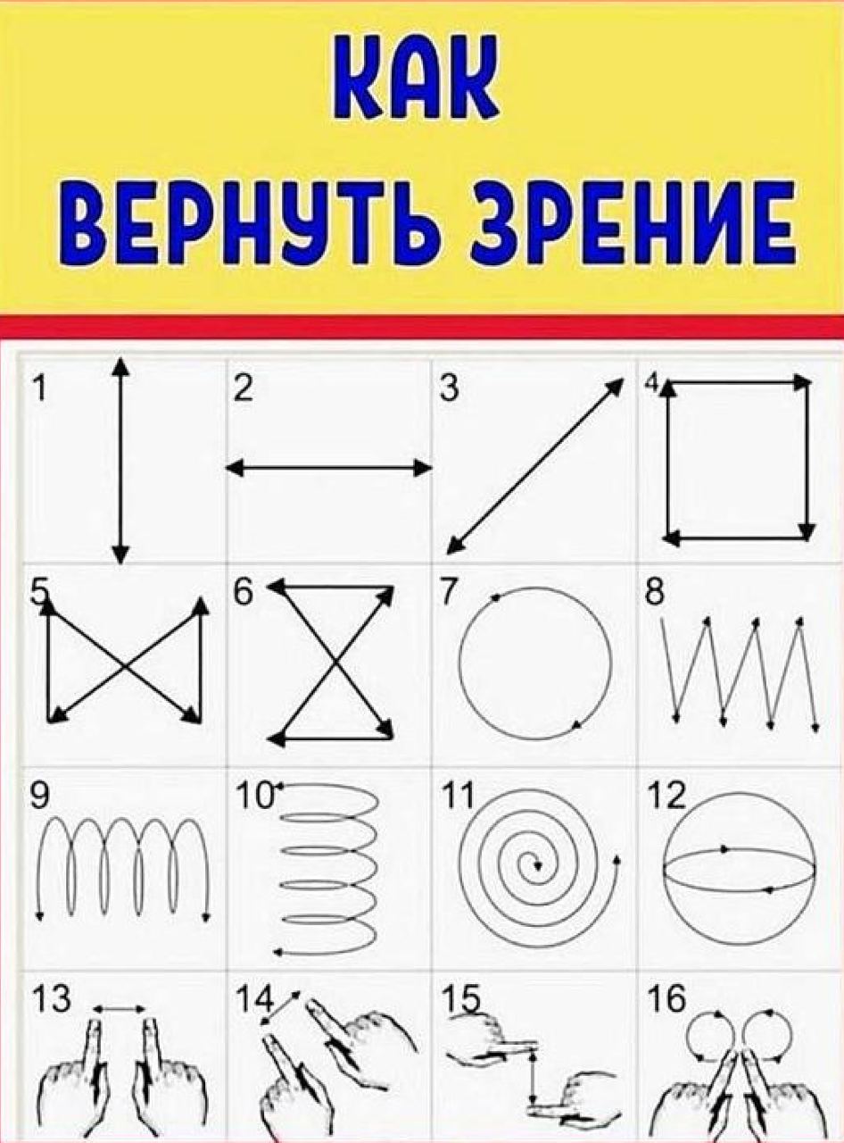 Как восстановить зрение. Вернуть зрение. Быстрое восстановление зрения. Как восстановить зрение на 100.