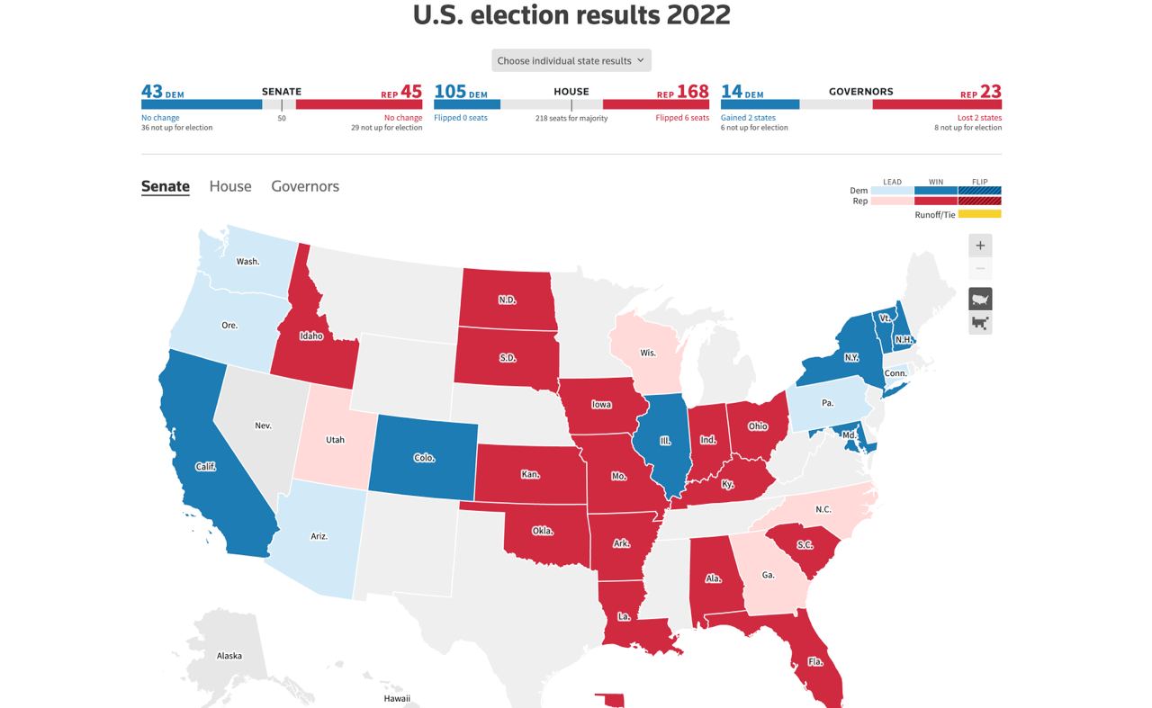 Когда итоги выборов в сша 2024