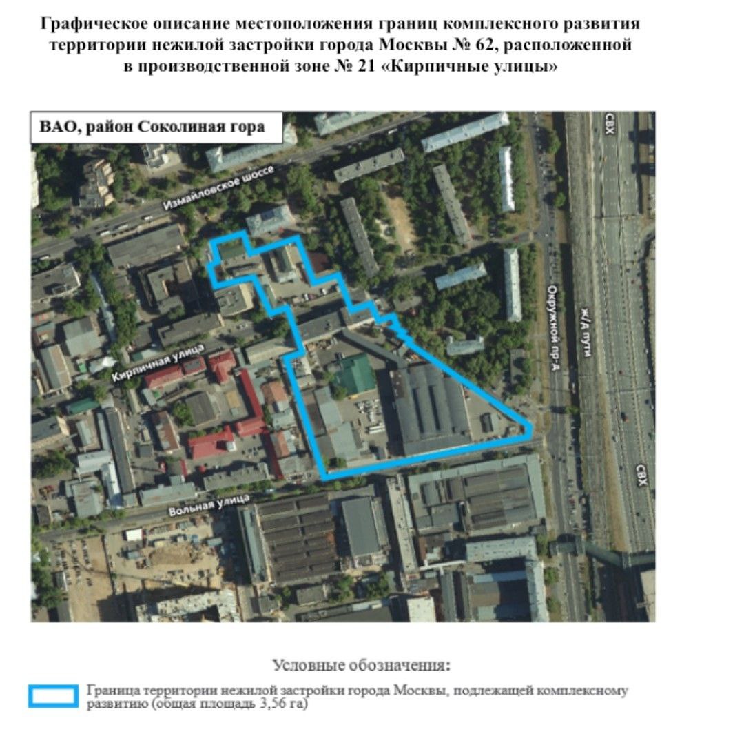 Проект решения о комплексном развитии территории