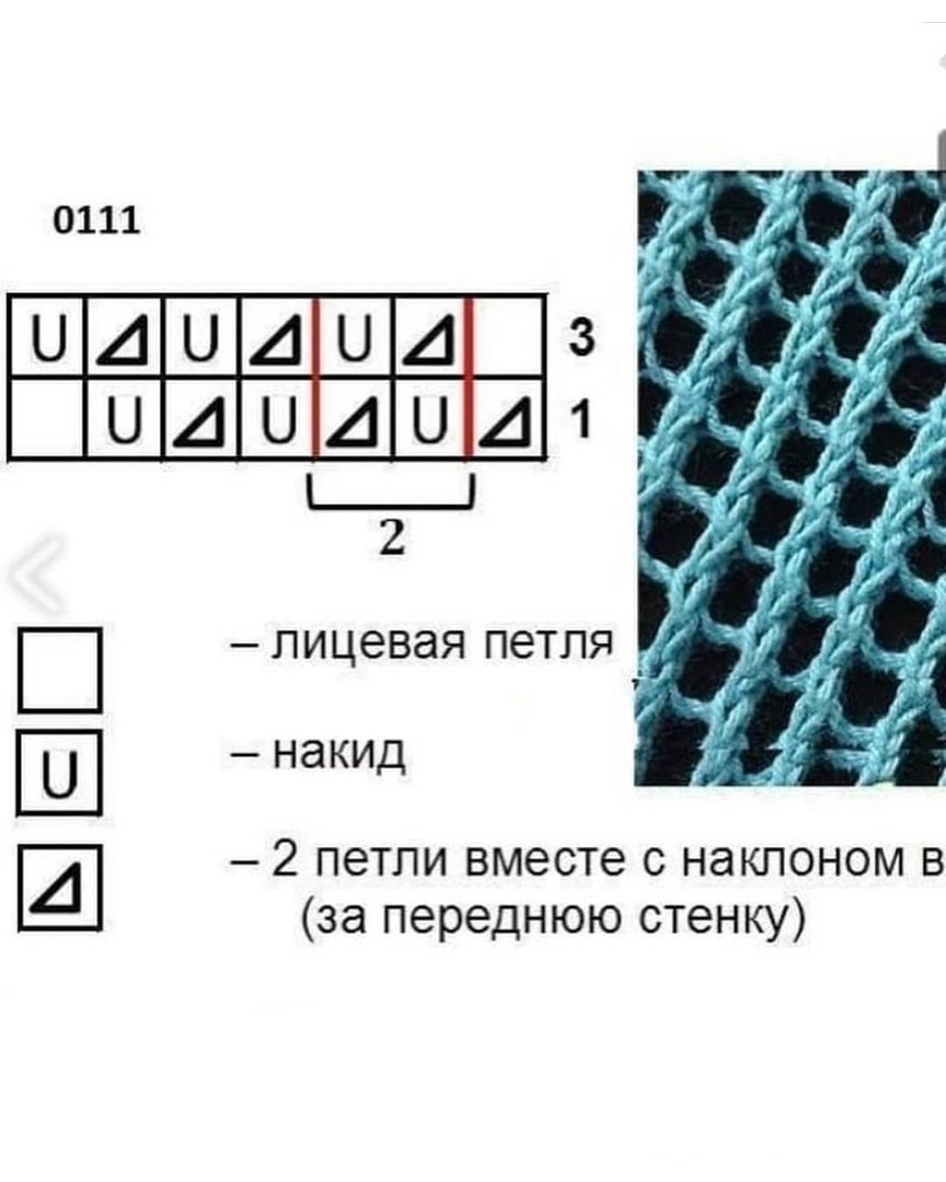 Дырчатые узоры спицами