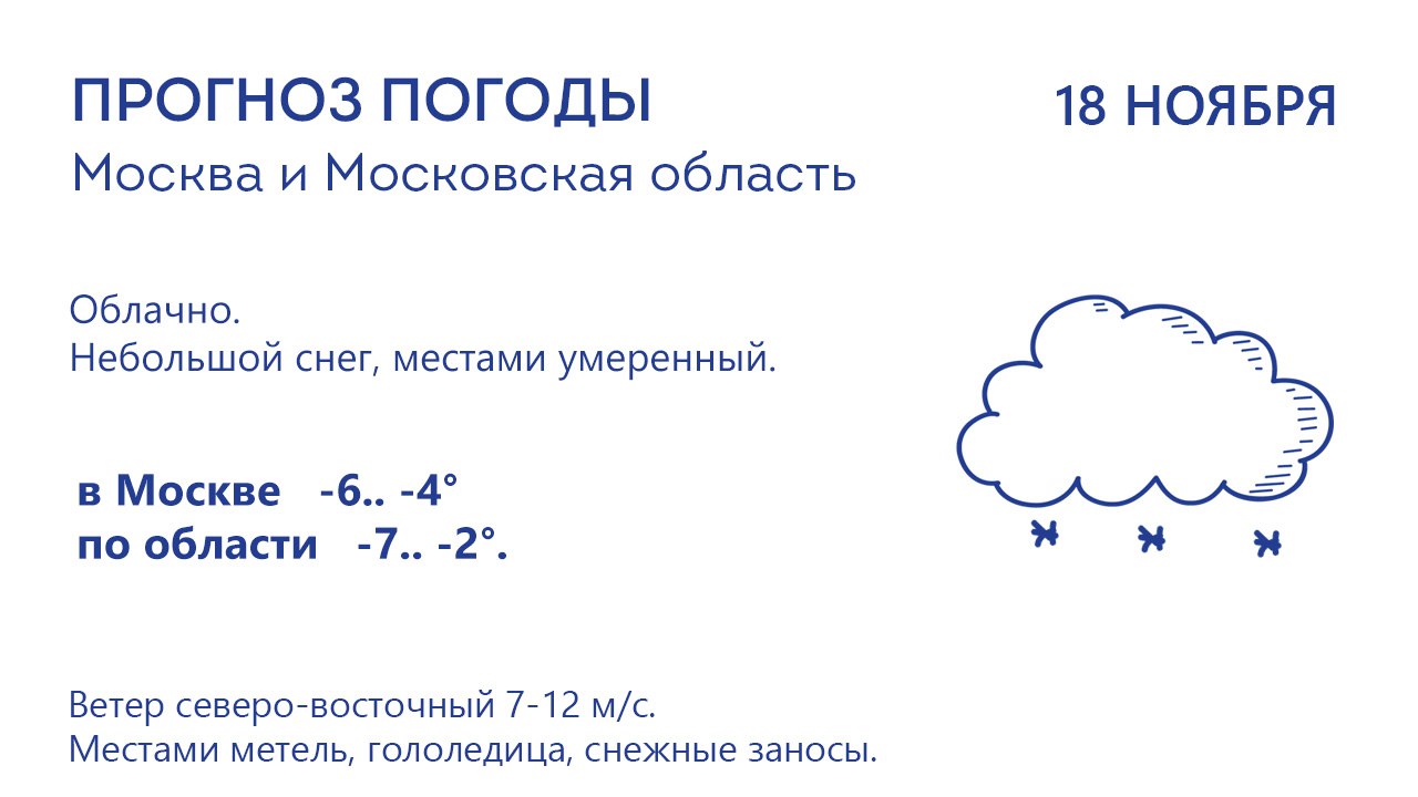 Гидрометцентр москва прогноз погоды на завтра. Метеоинфо Москва. Метеоинфо Гидрометцентр Москва прогноз