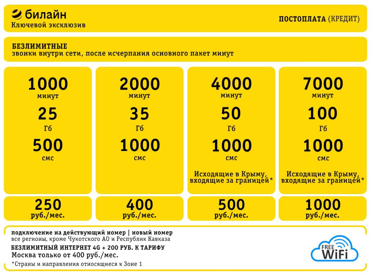 Яркое решение за 600 Билайн