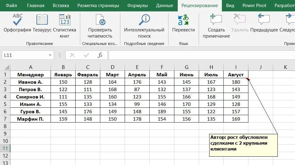 Excel ем. Эксель 2012. Красный треугольник в ячейке excel. Абсолютними адресами комірок в excel є.