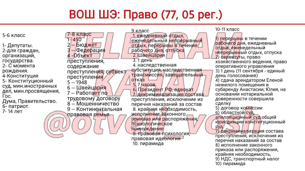 8 класс 2022 2023. 77 Регион химия олимпиада ответы муниципальный. Редусы вош муниципальный тур право 2022 8 класс. Ответы на Олимпиаду я помню я горжусь 4 5 класс 2022 2023.