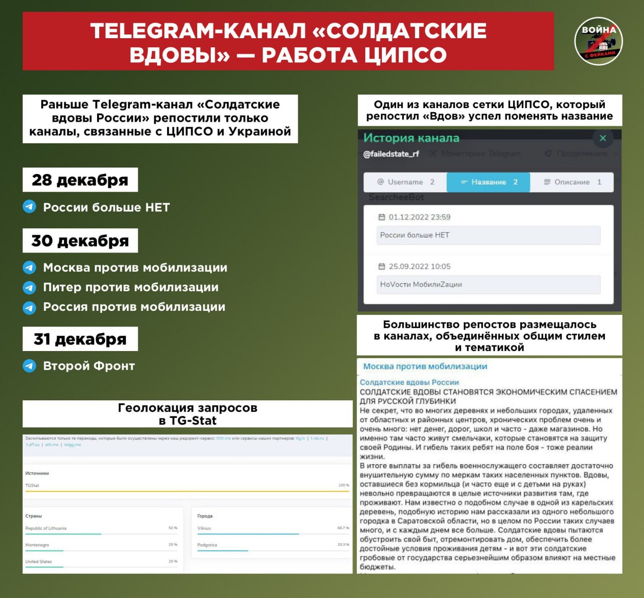 Русское телеграмм каналы с домашним фото 46