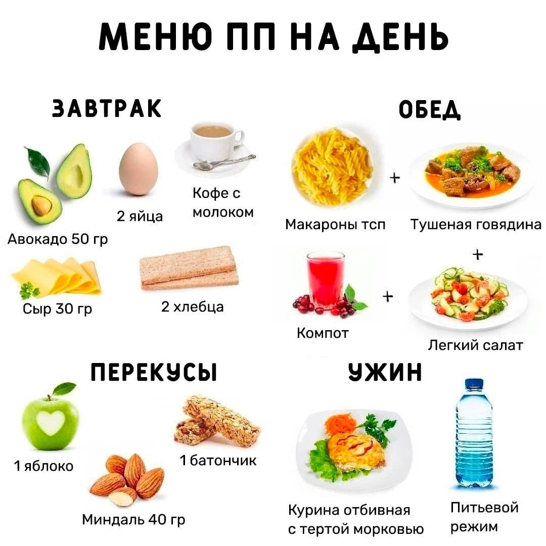 Меню день