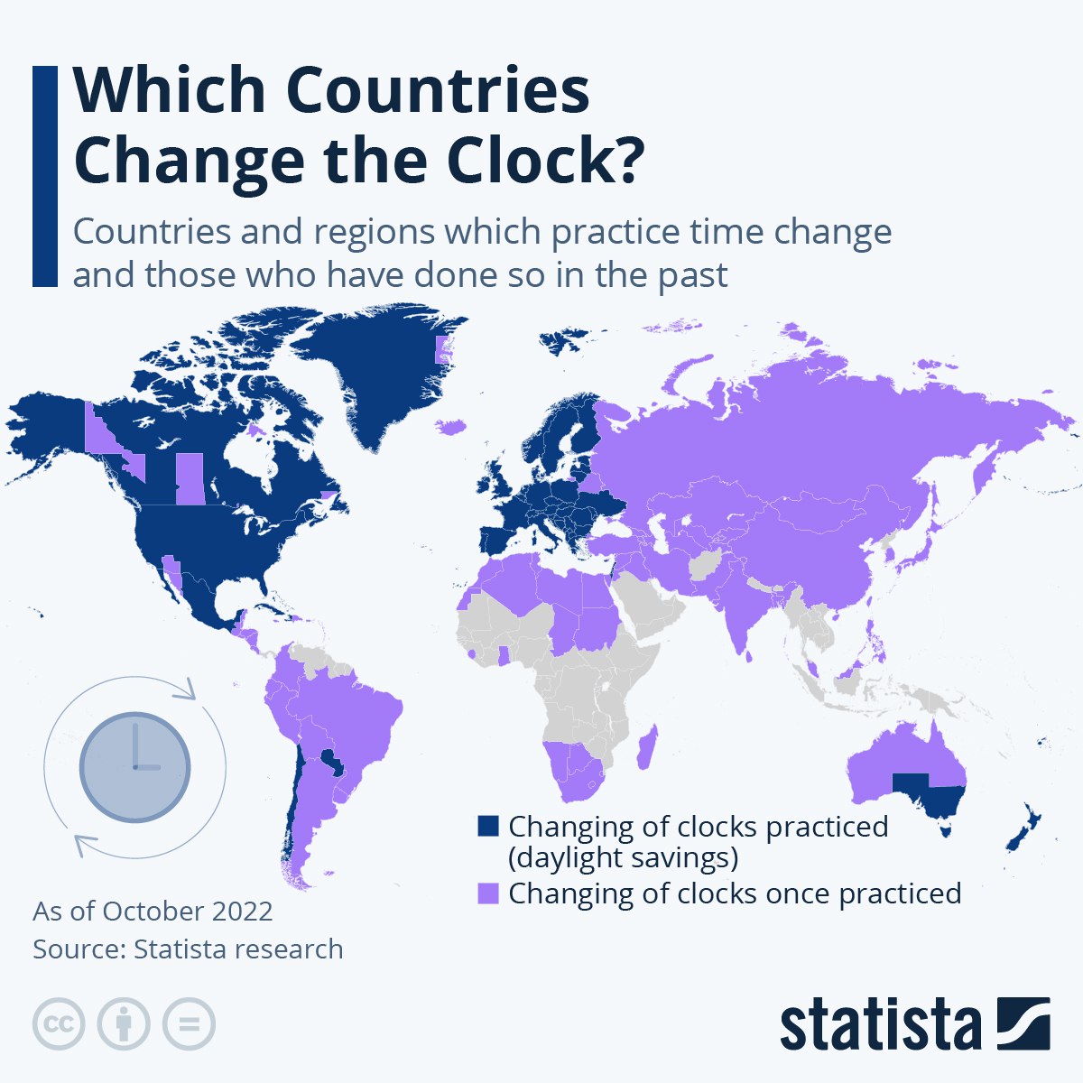 В каких странах перевели время. Countries change the time for Summer. Location of Country USA. Which Countries use same sigh lanuage.