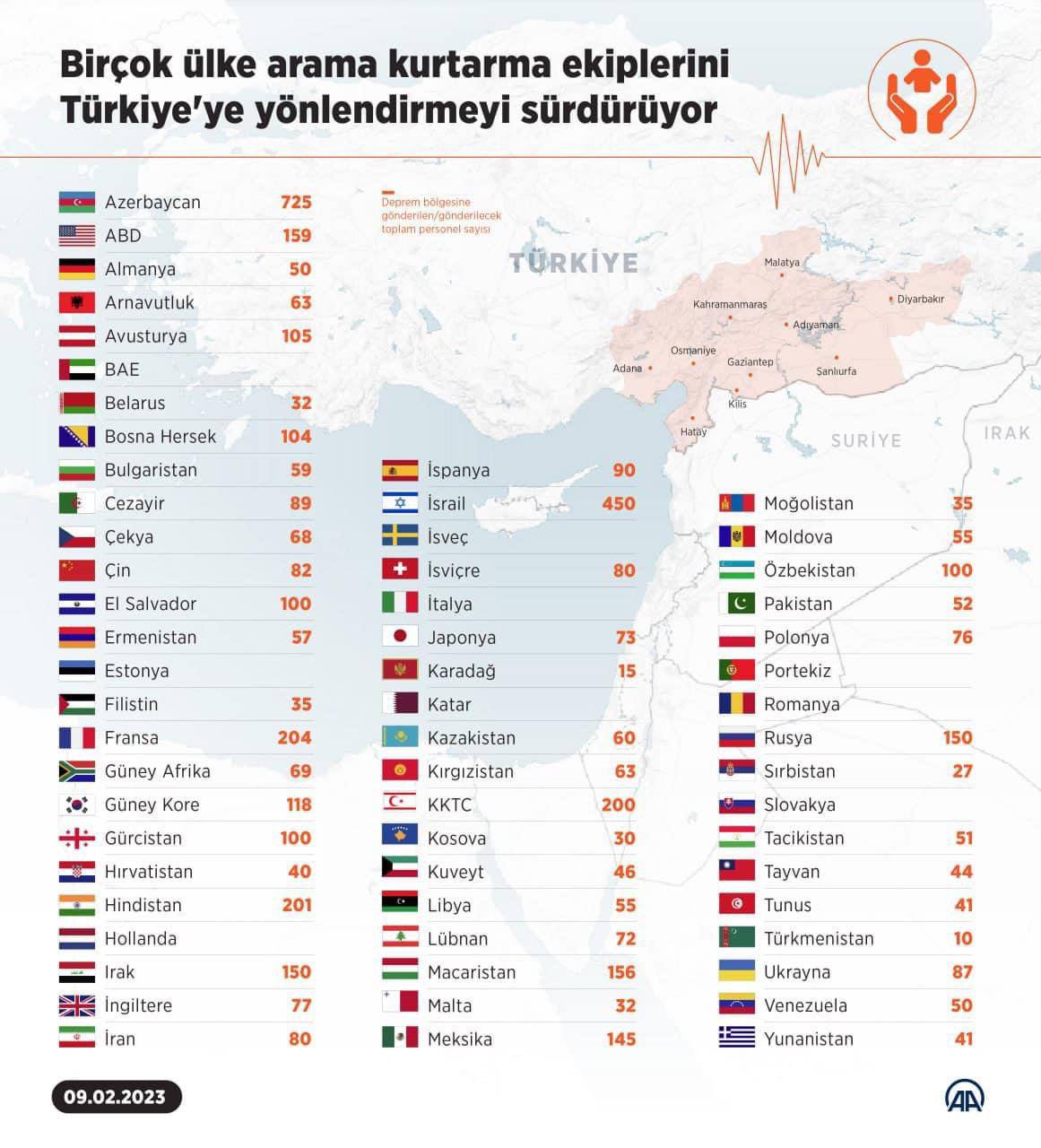 Количество в группе телеграмм фото 95