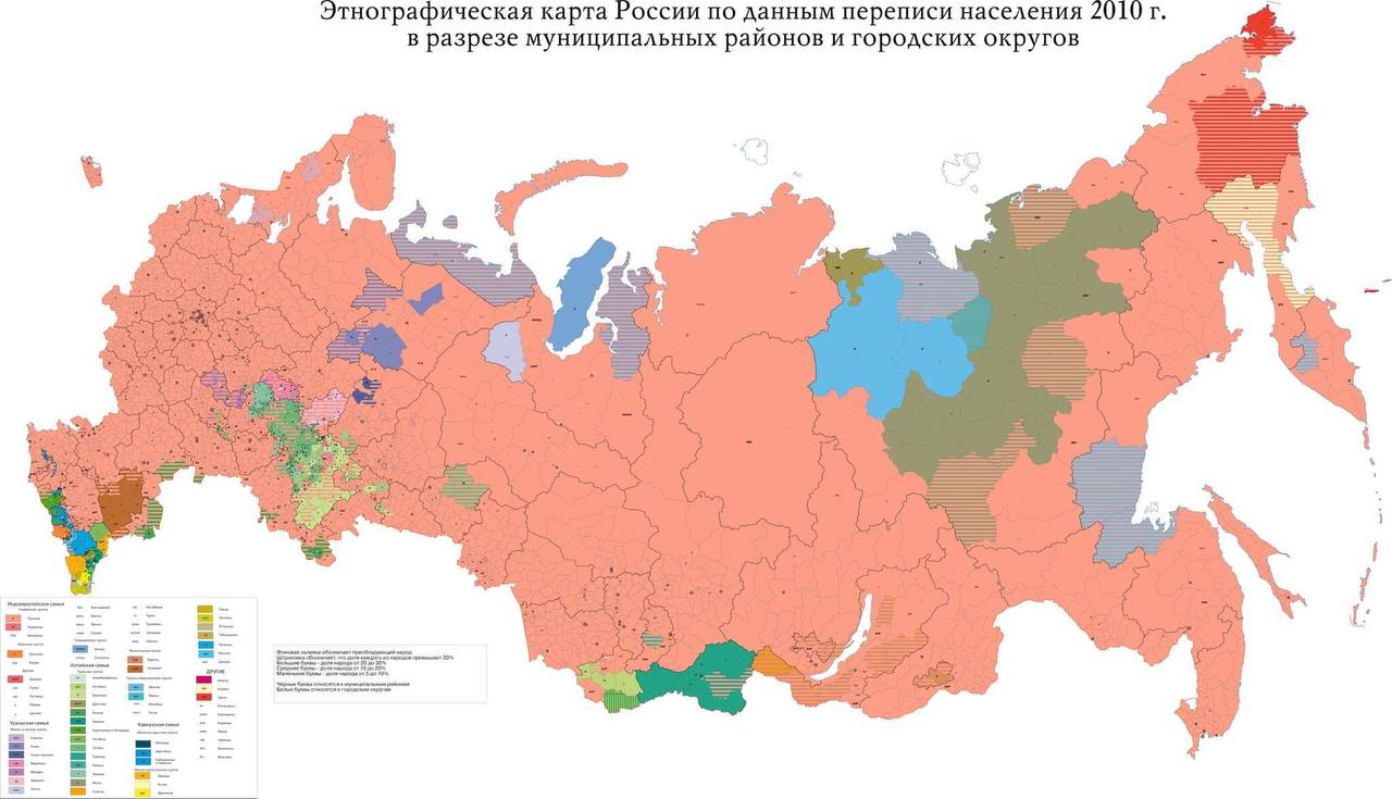 Местоположение русский язык