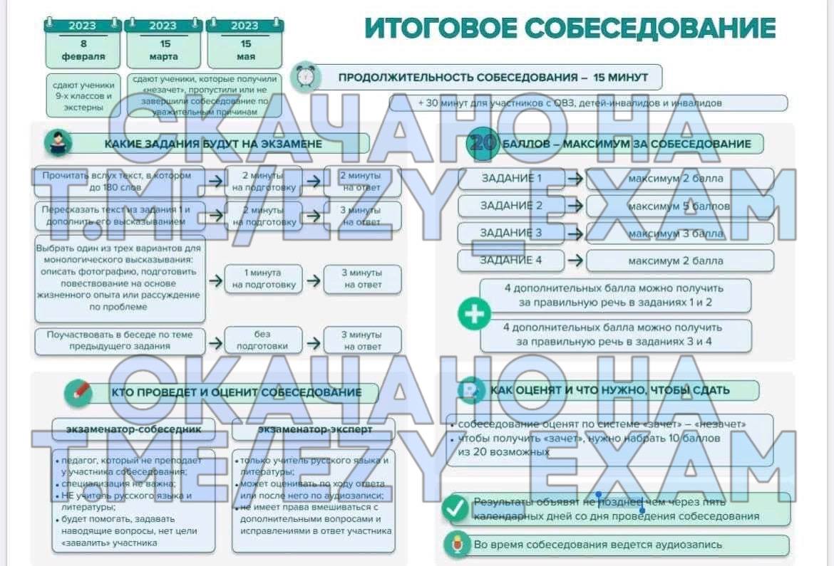 МЦКО математика 2023 7 класс. МЦКО 4 класс математика 2023.