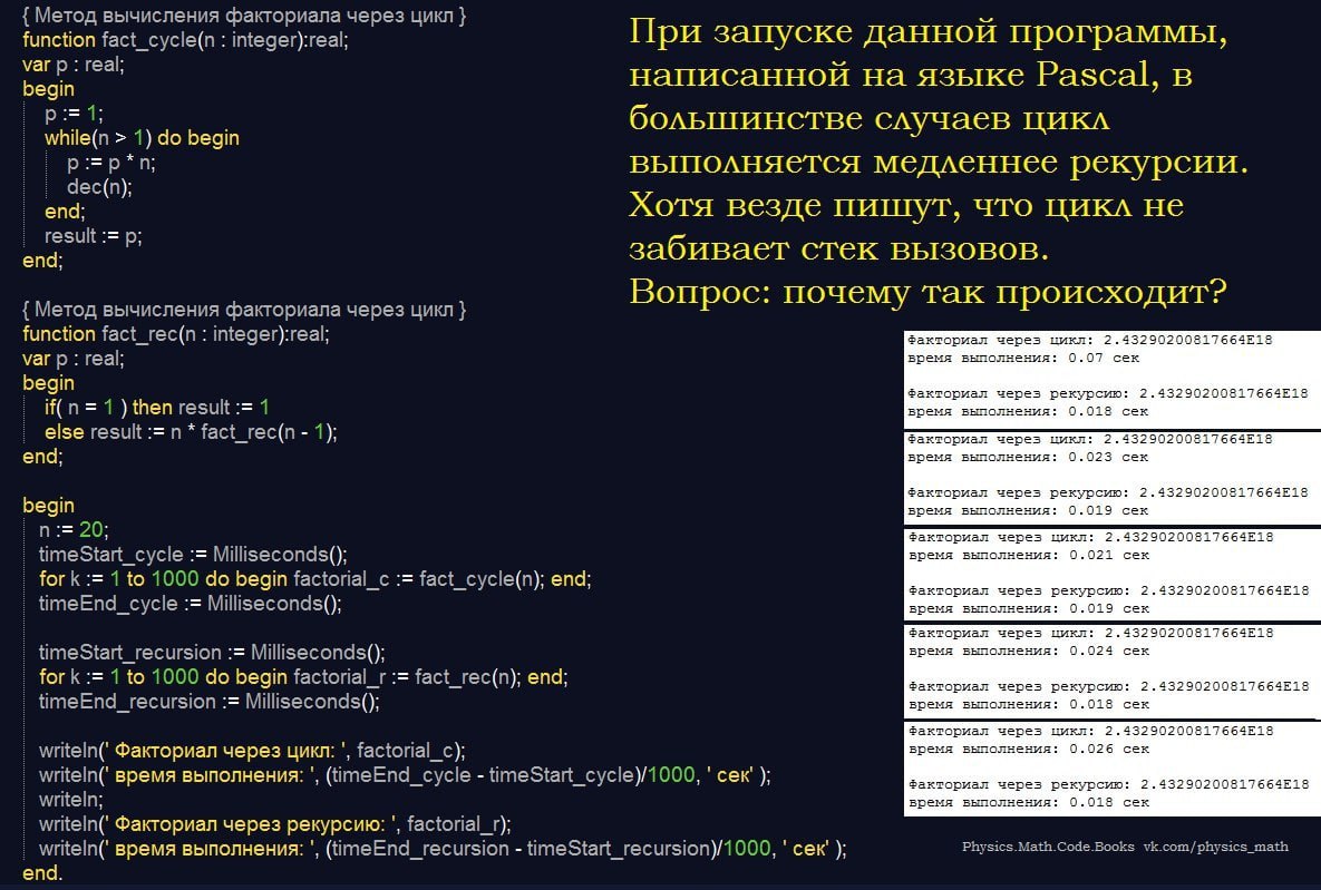 Стек рекурсии. Алгоритм расчета факториала. Программа вычисления факториала на Паскале. Факториала на языке программирования. Задачи с факториалами и решением.