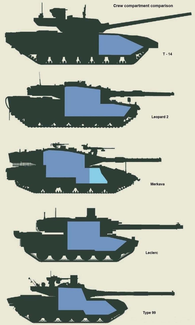 Т 15 армата чертеж