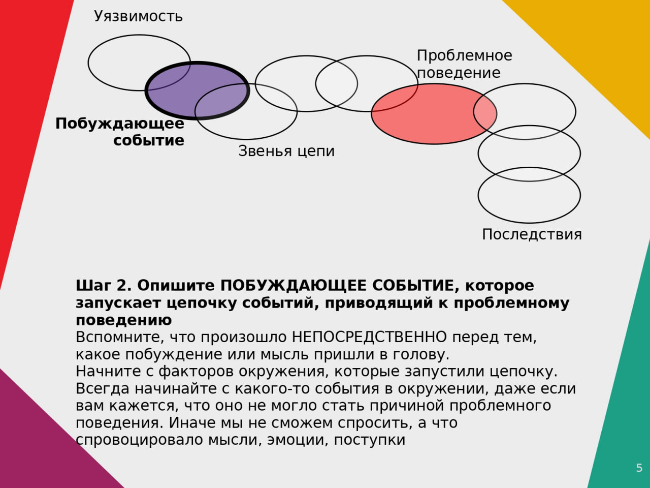 Бесплатная психологическая помощь телеграмм фото 111