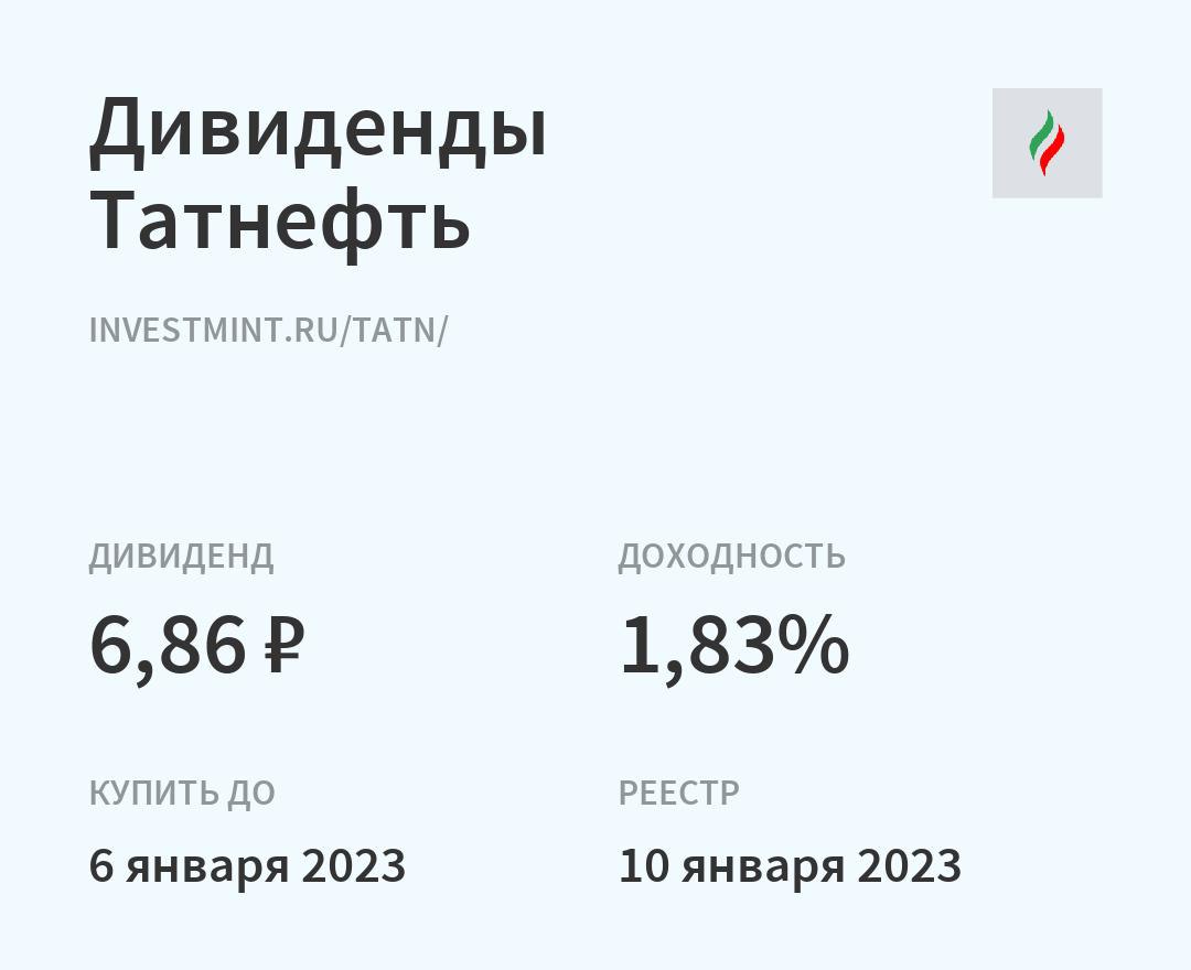 Дивиденды татнефть в 2023