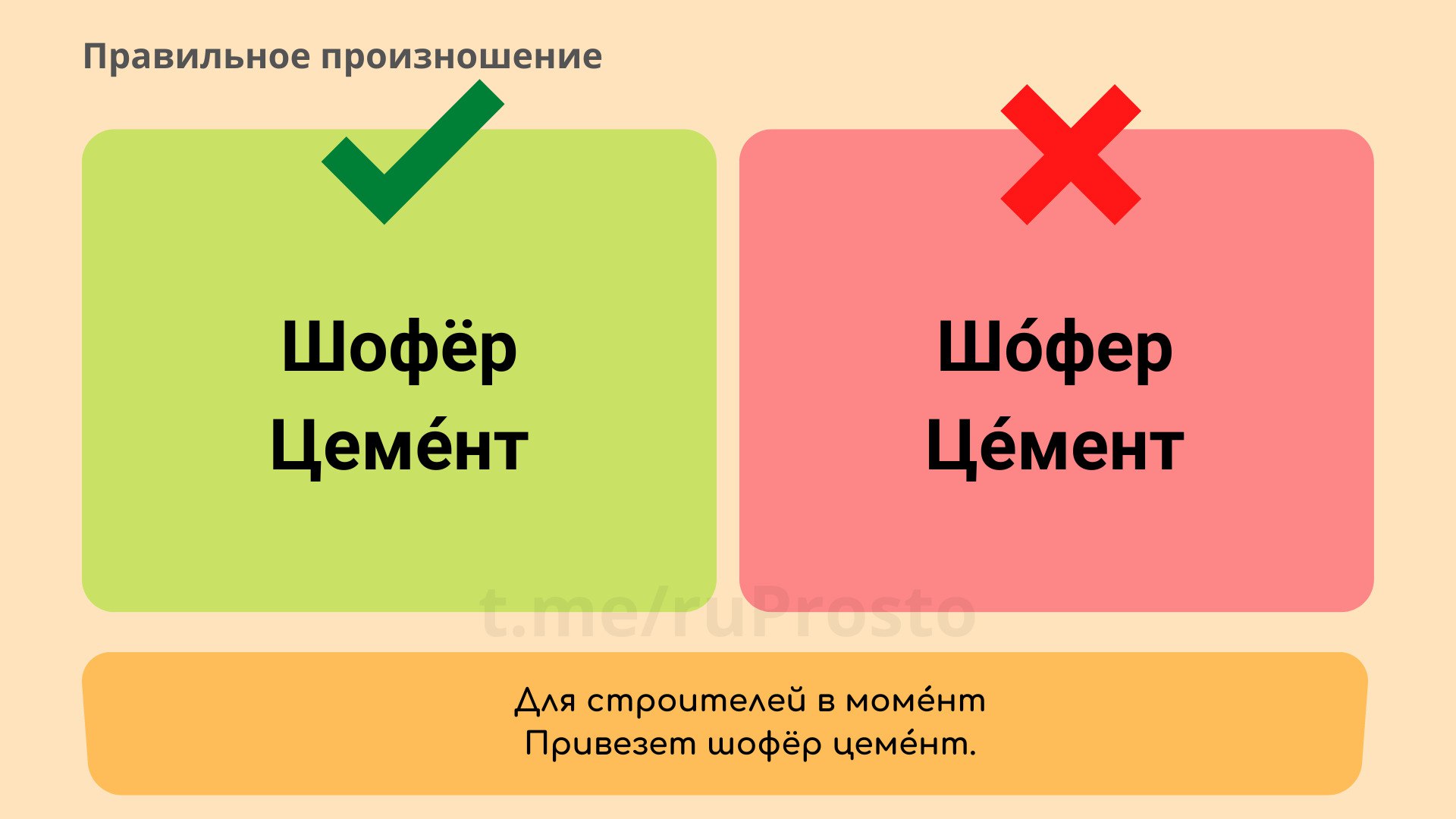 Произношение английских слов по русски - блог Санатории Кавказа