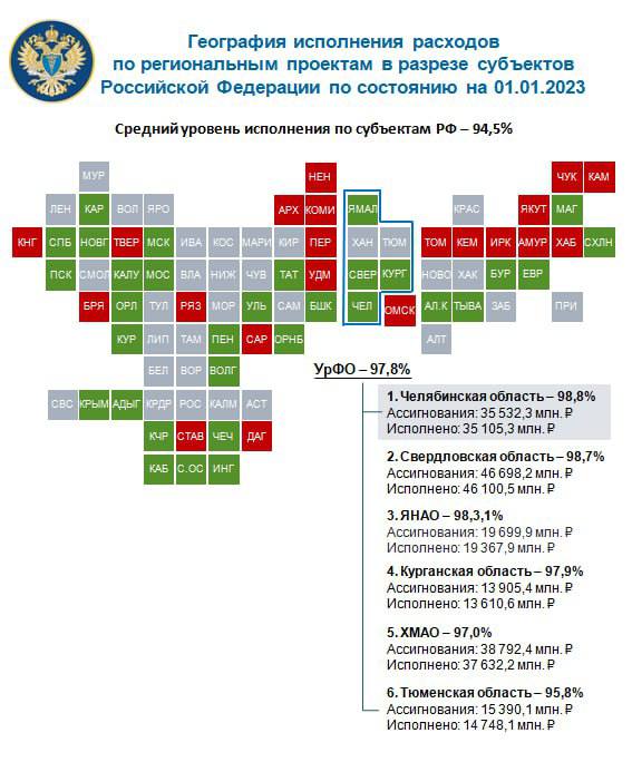 Национальные проекты в челябинской области