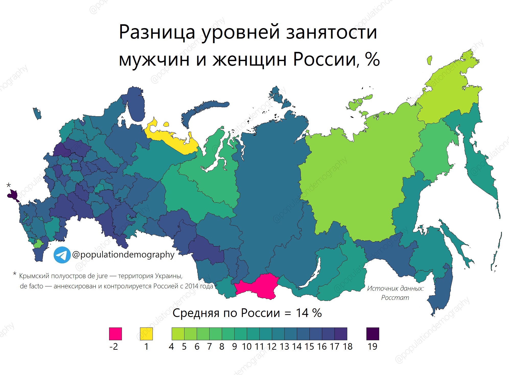 Единственная регион. Разница на уровне показателей. Разность показателей. Занятость мужчин и женщин.