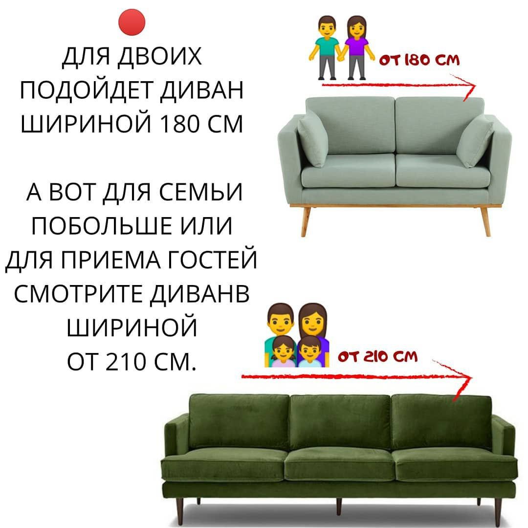 Тест дивана