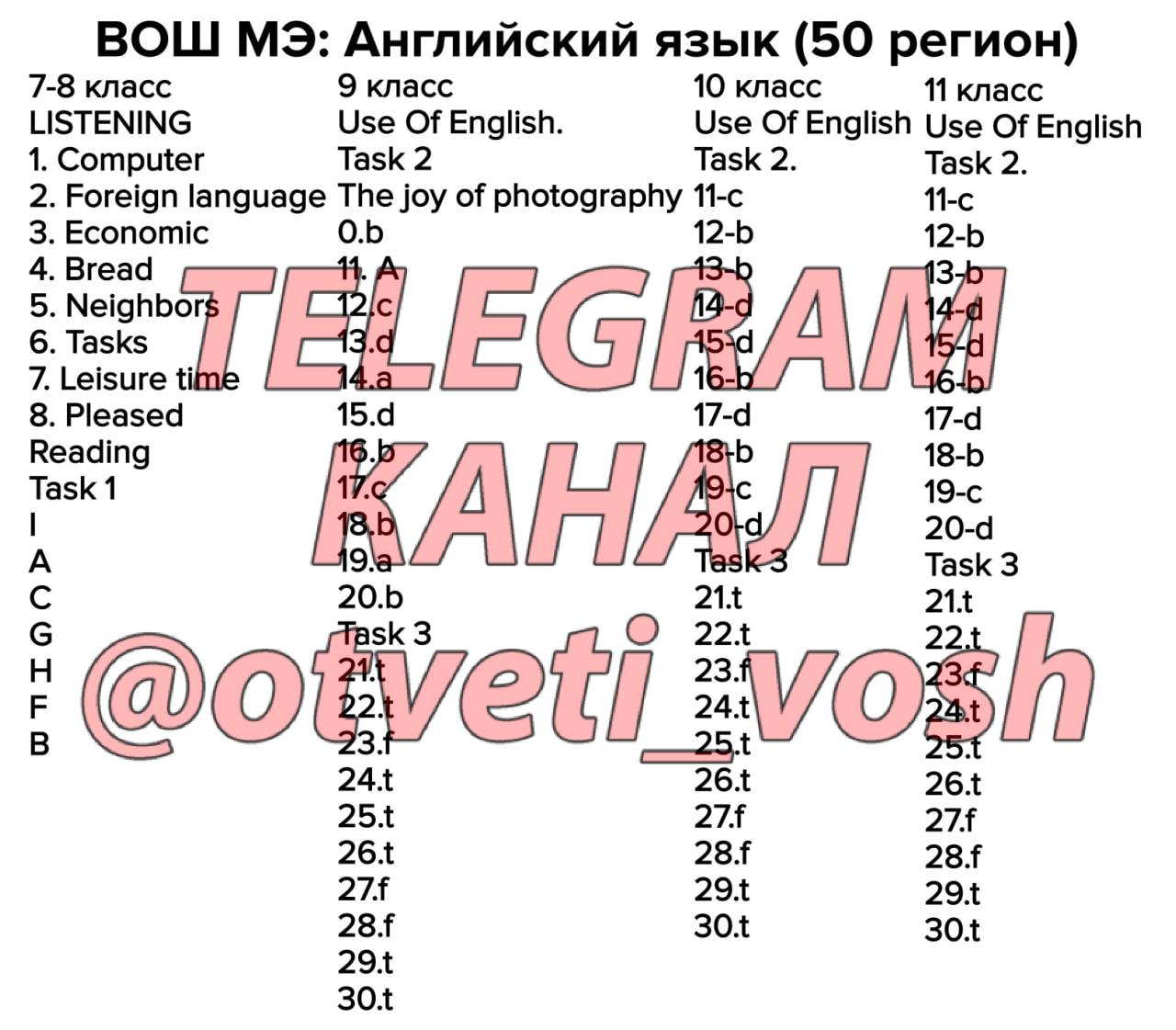 Муниципальный этап по английскому языку 9