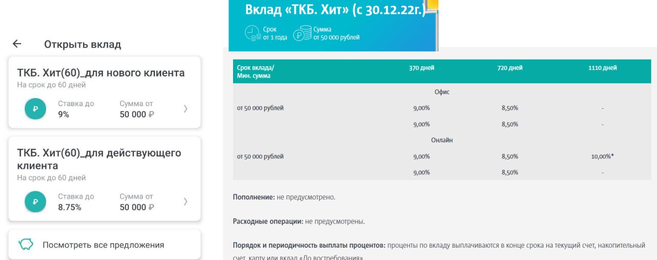 Ткб банк ярославль вклады