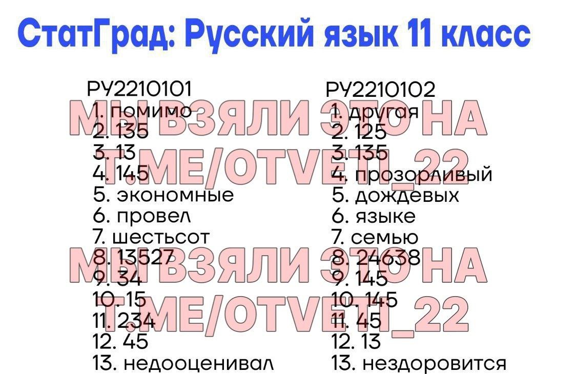 Статград русский язык 18 апреля. Статград. Статград английский язык 11 класс 2024. Статград 2210102 русский разбор.