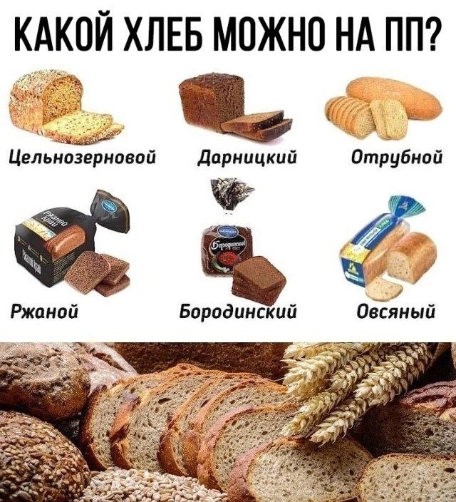 Пп Хлеб Купить В Магазине