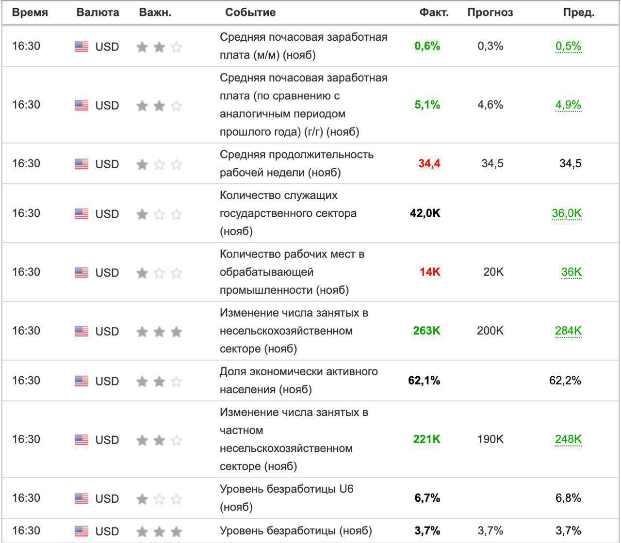 Скам группа телеграмм фото 65