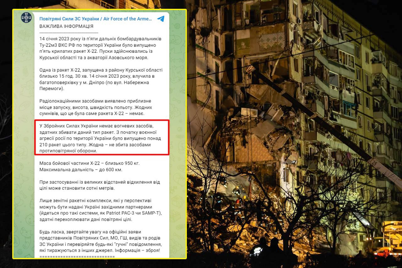 Война на украине телеграмм труха фото 69