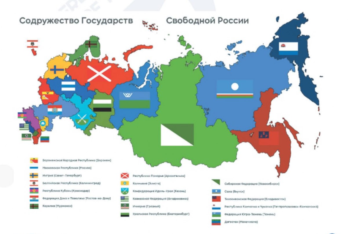 План сша по развалу россии