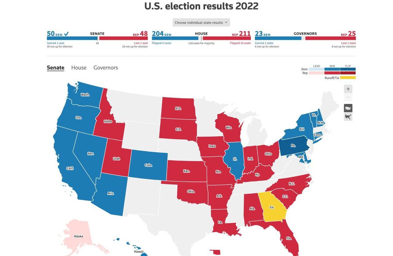 Президентские выборы в сша годы