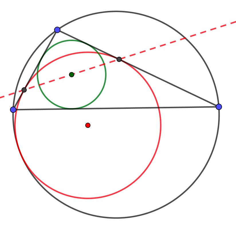Вписанная в треугольник окружность изображена на рисунке