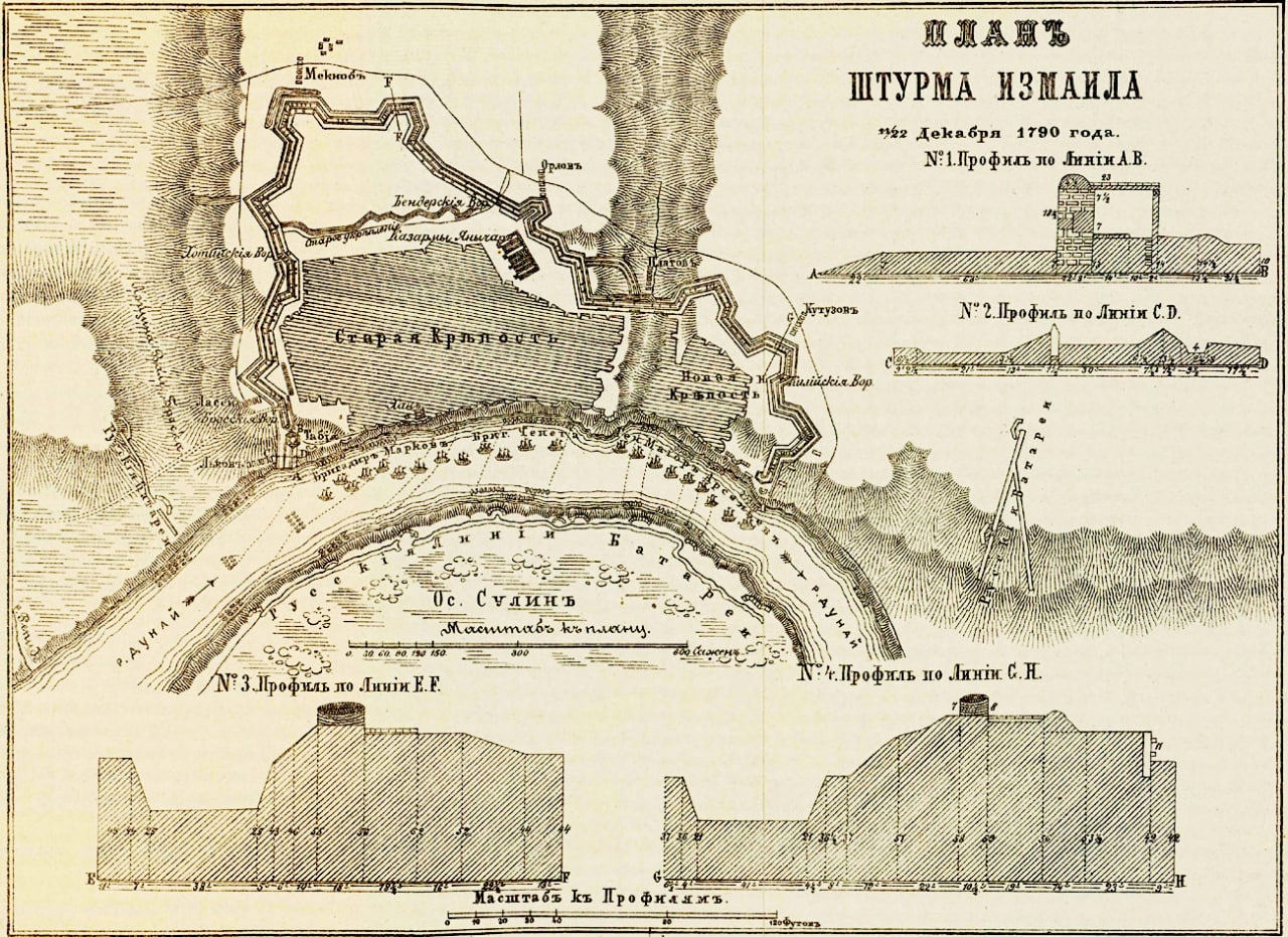 Крепость измаил карта