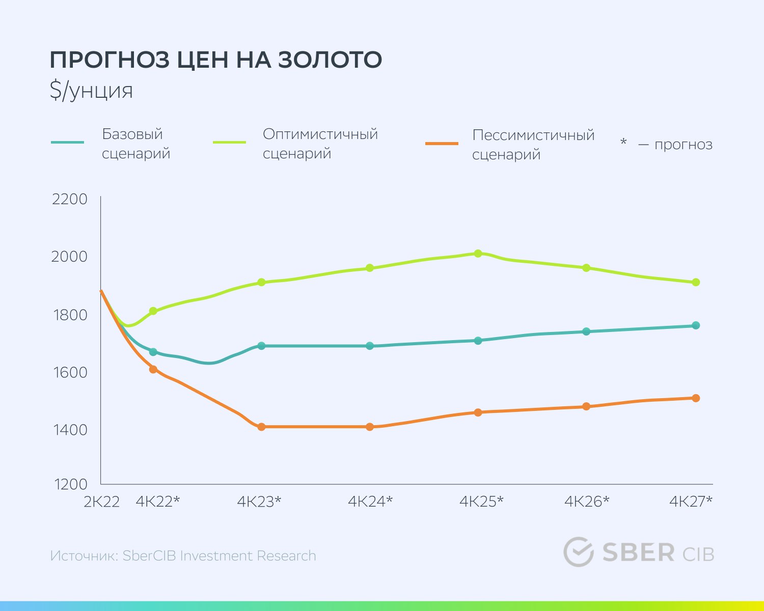 Соль подорожала 2024