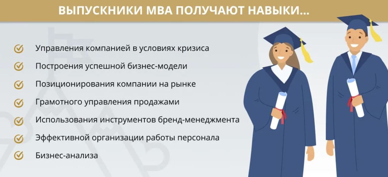 Обучение мба. Бизнес-образование MBA. МВА что это в образовании. MBA обучение. Степень MBA (мастер делового администрирования).